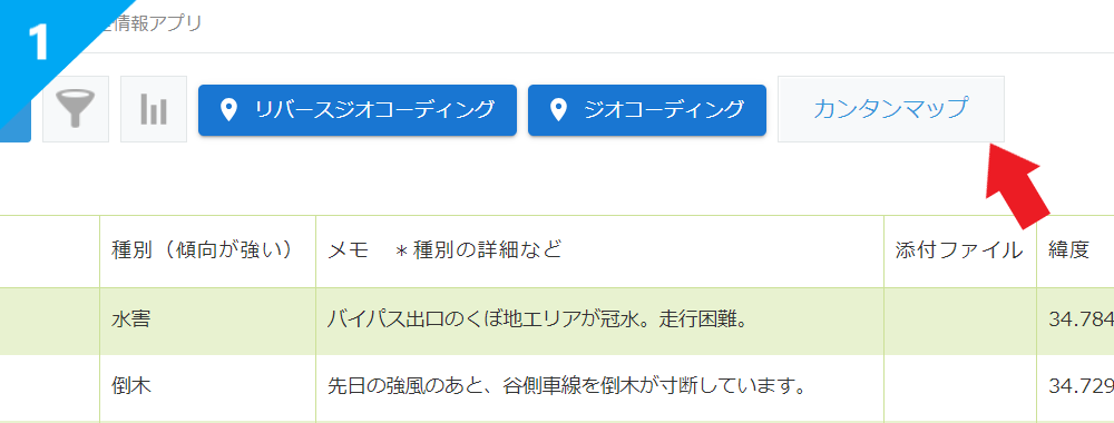 基本の使い方1