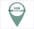 data_printing_achievement02