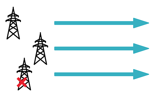 system_solution_construction11